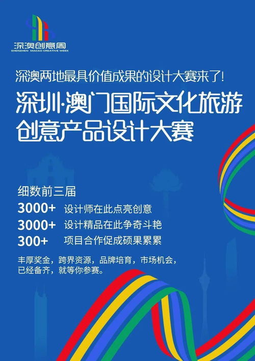 深澳国际文旅创意产品设计大赛截稿延期 数字文化创意内容应用服务成亮点