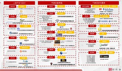 跨界碰撞与数字赋能 天津数字创意产业与文化产业融合的新图景